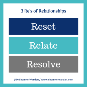 3 Re's of Relationships by Dr. Shannon Warden